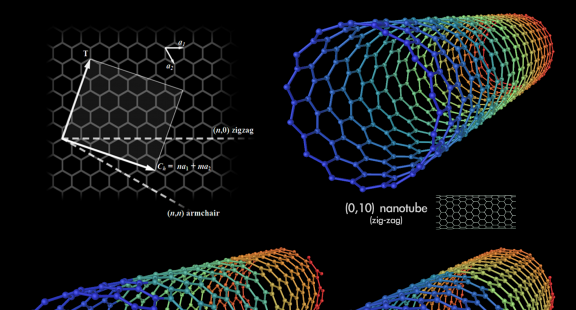 Biến tính ống nano carbon giúp giải quyết ô nhiễm không khí