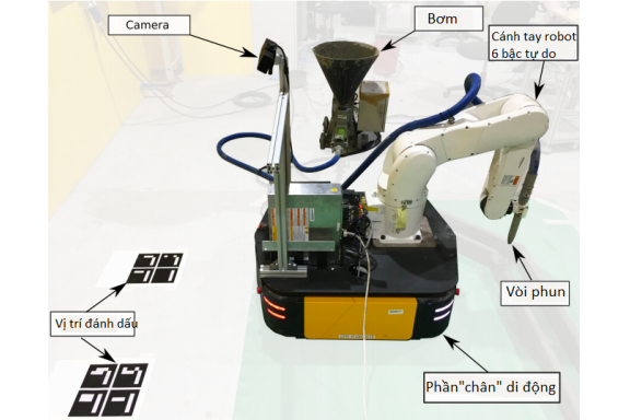 Hệ thống robot in 3D di động chế tạo bê tông kích thước lớn
