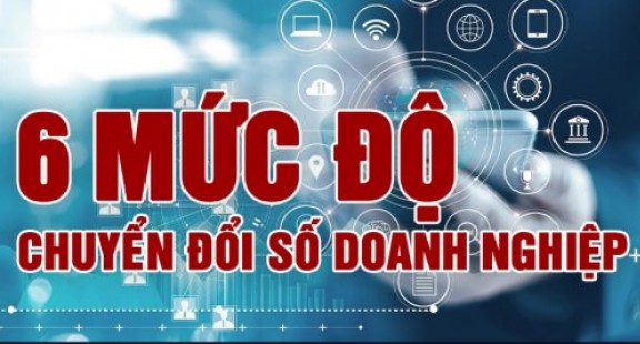 Chỉ số đánh giá và hỗ trợ doanh nghiệp chuyển đổi số